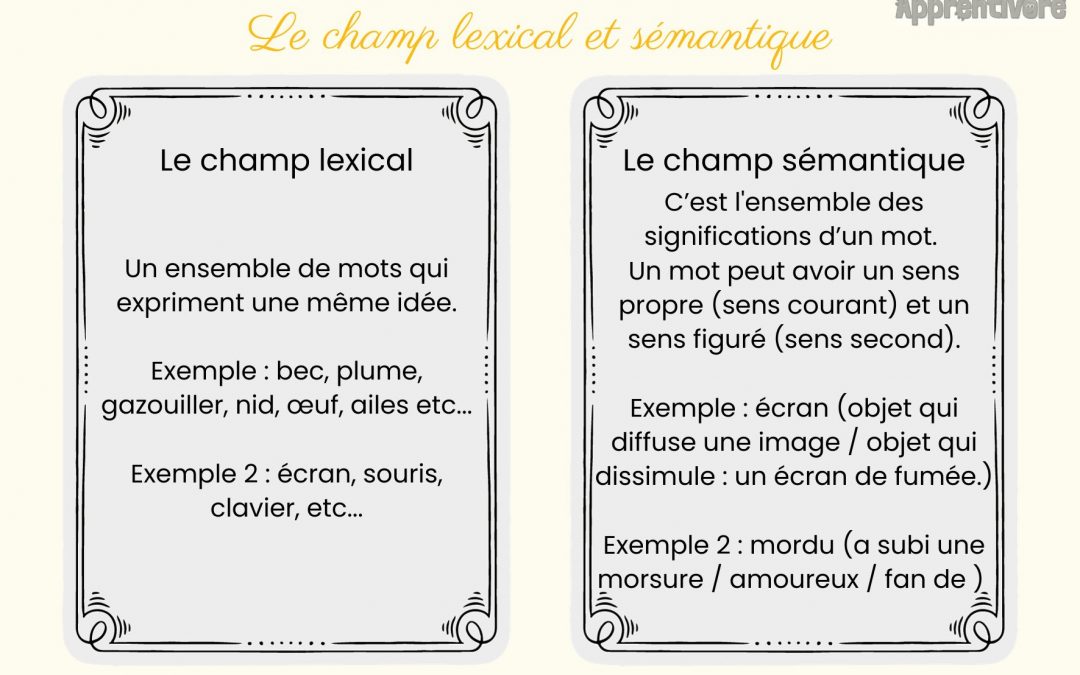 Le Champ Lexical et Sémantique (Leçon)