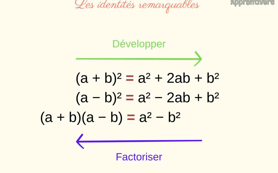 Exercices Identit Remarquable 3 me Pdf TWYPA